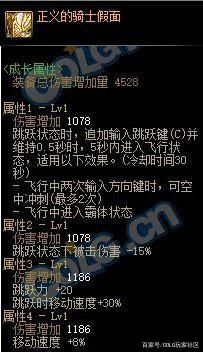 DNF发布网是怎么泄露的 DNF发布网是怎么泄露的
