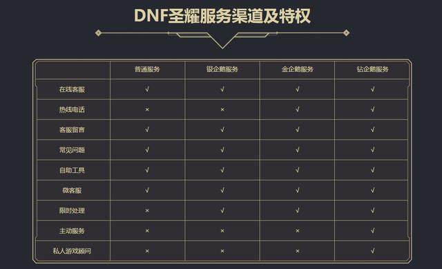 <strong>DNF发布网70版本宝珠代码（70版本最</strong>