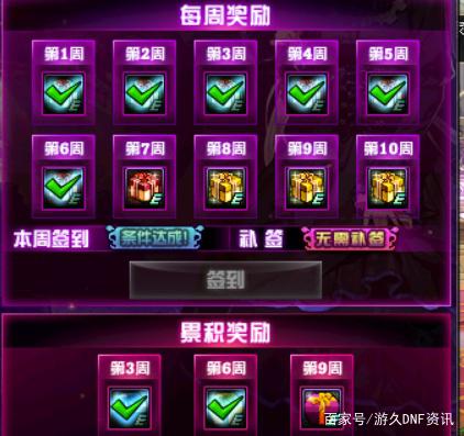 DNF发布网登录器使用教程 DNF发布网登录器使用教程