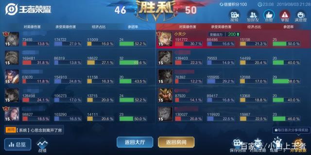 dnf 70侍魂公益服发布网(最新版本介绍和玩法攻略) dnf 70侍魂公益服发布网(最新版本介绍和玩法攻略)