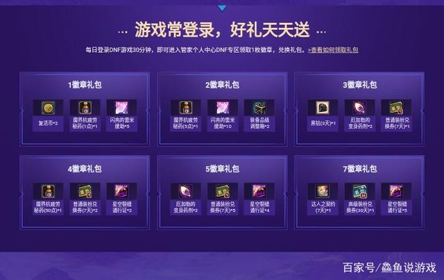 DNF发布网易一键任务辅助(dnf一键助手) DNF发布网易一键任务辅助(dnf一键助手)