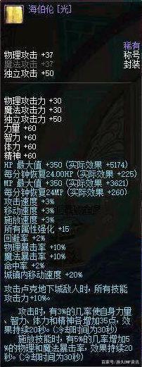 DNF发布网时代 DNF发布网时代