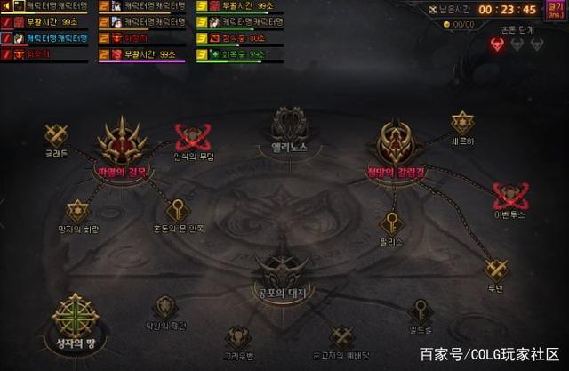 DNF发布网如何生成下载器 DNF发布网如何生成下载器