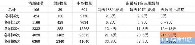 DNF发布网直播pk(dnf官网直播) DNF发布网直播pk(dnf官网直播)